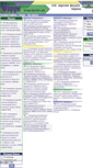 Mobile Screenshot of forum.kharkiv.edu